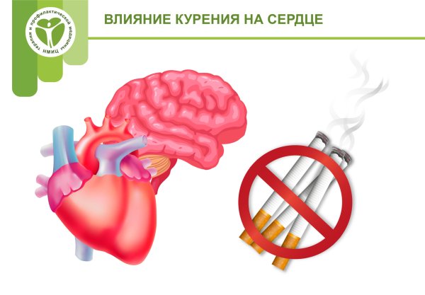 Человеческое сердце курильщика