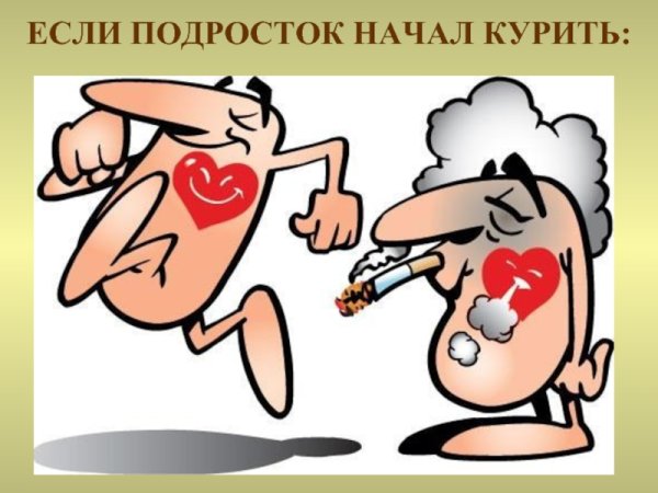 Сердце курящего человека