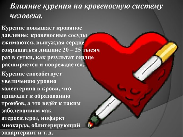 Здоровое и больное сердце