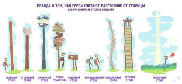 Столб для детей