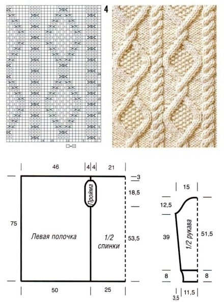 Вязаные узоры для кардигана спицами