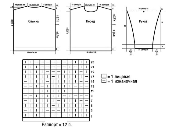 Схема вязания кардигана оверсайз спицами