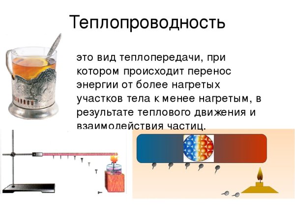 Теплопроводность газов схема