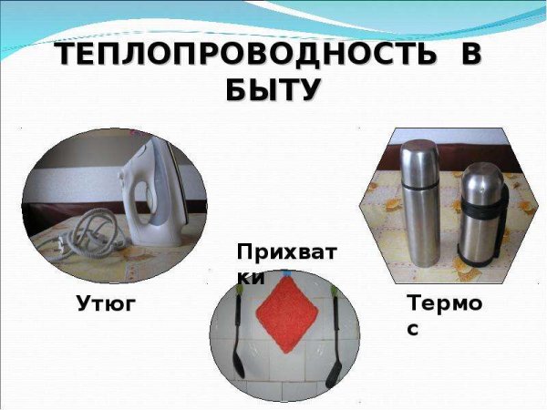 Теплопередача в быту