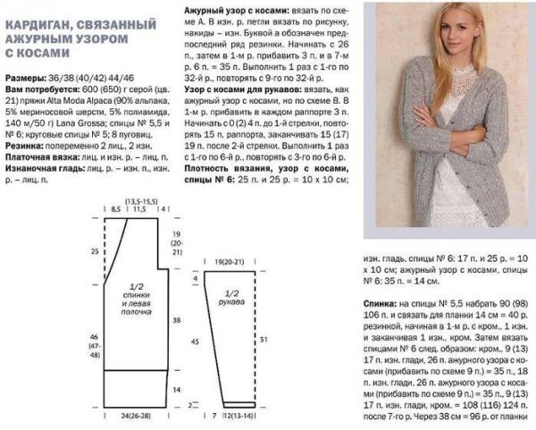Кардиган женский спицами схемы и описание 56 размер