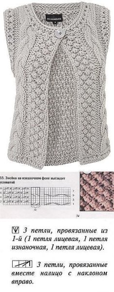 Жакет кимоно выкройка Бурда