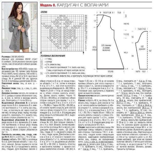 Пальто с капюшоном длинное Бурда
