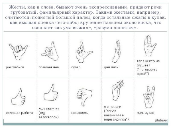 Жесты руками и их значение