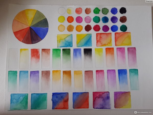 Акварель художественная Луч de Luxe 24 цвета