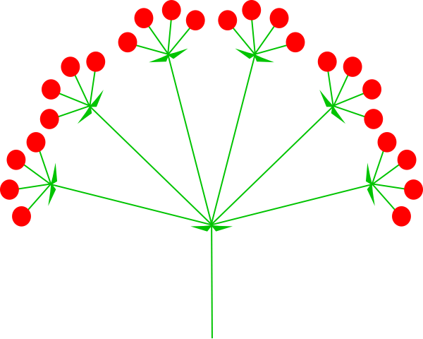 Курай символ Башкортостана
