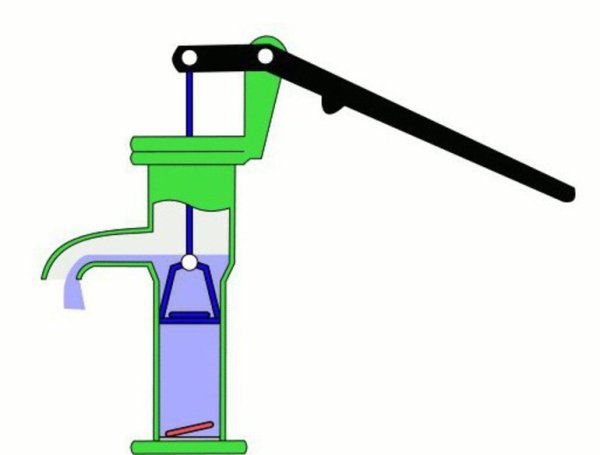 Штанговый вакуумный насос