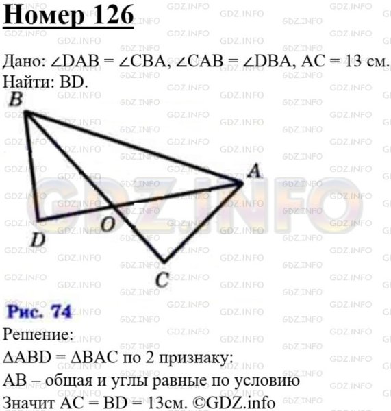 Площадь трапеции ABCD, изображенной на рисунке равна 14.