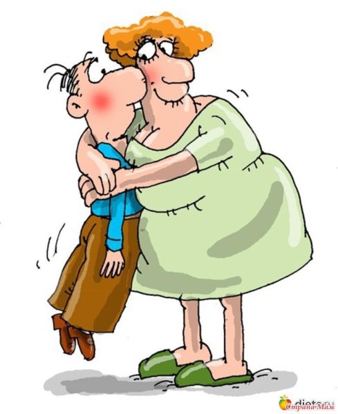 Карикатуры на мужчин и женщин