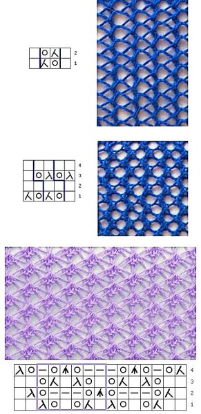 Сетчатый узор спицами схема