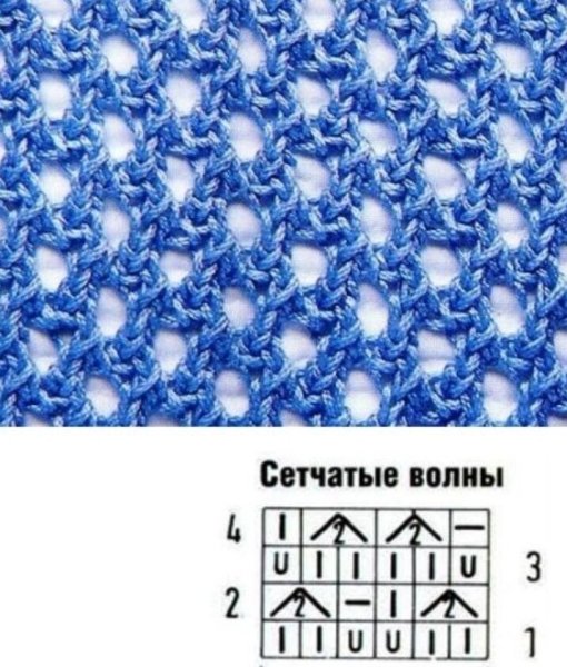 Ажурная вязка сетка спицами схемы
