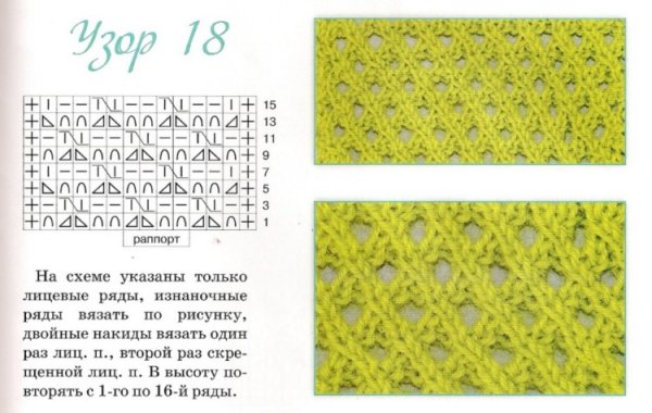 Узор сеточка спицами схемы для кофточек