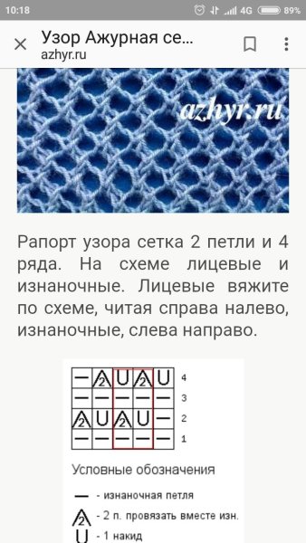 Ажурная сетка спицами со схемами простые и красивые