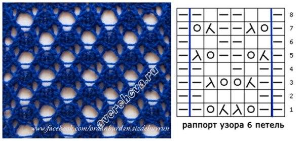 Ажурная сетка спицами схема вязания