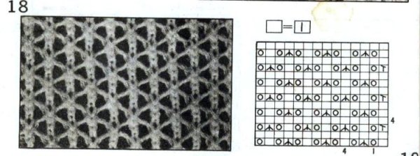 Сетка спицами схемы и описание для кофт