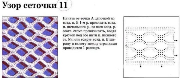 Вязание спицами узор сеточка схемы