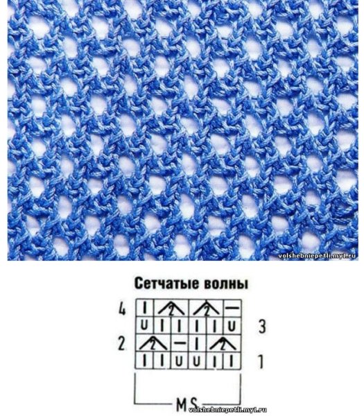 Узор ажурная сетка спицами схема