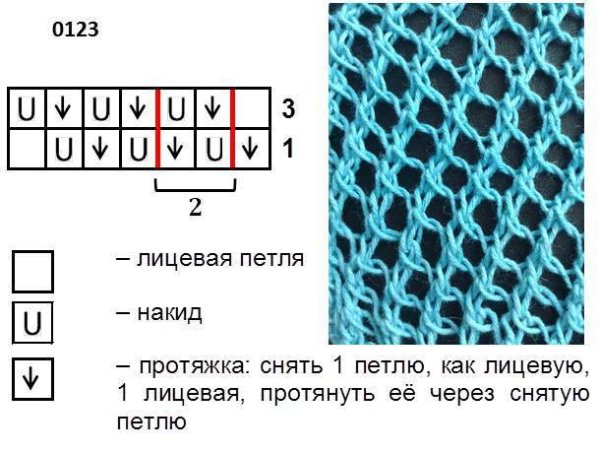 Вязание спицами сетчатый узор схемы