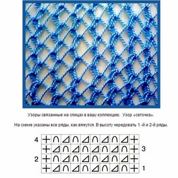 Вязание спицами узор сеточка схемы