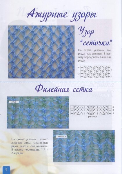 Ажурные сеточки спицами со схемами