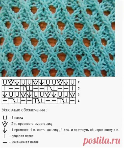 Вязание спицами узоры в сеточку