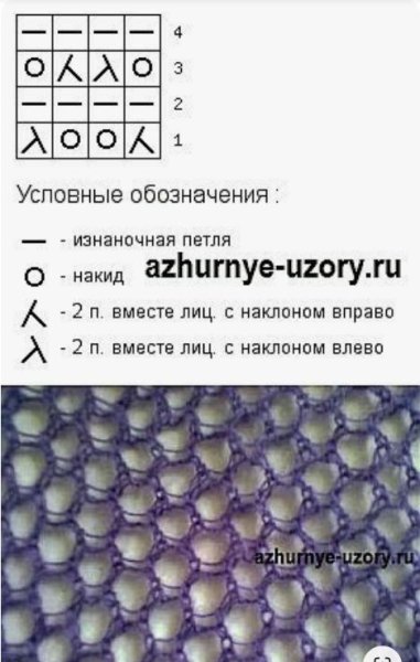 Сеточка спицами схемы