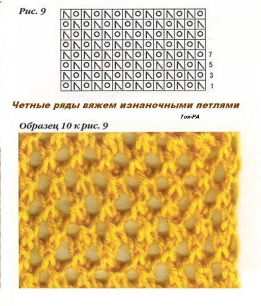 Ажурный сетчатый узор спицами схема