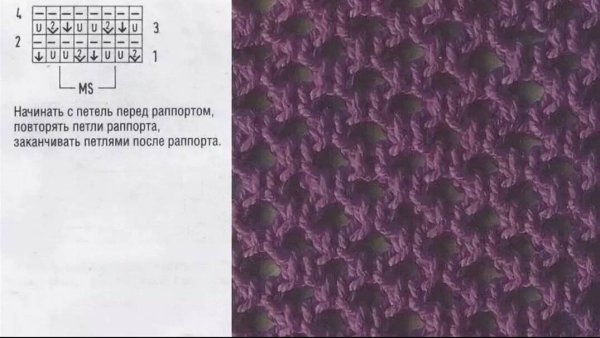 Вязка спицами сетка схема с описанием