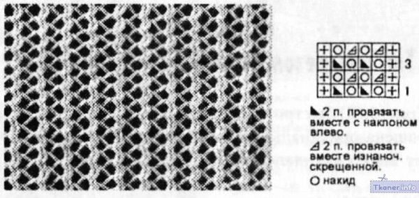 Узор сетка спицами