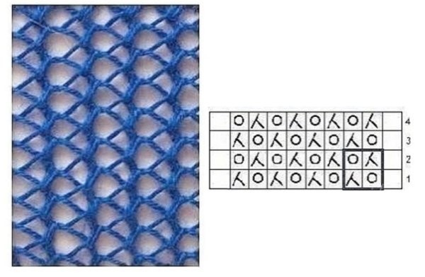 Ажурная вязка сетка спицами схемы