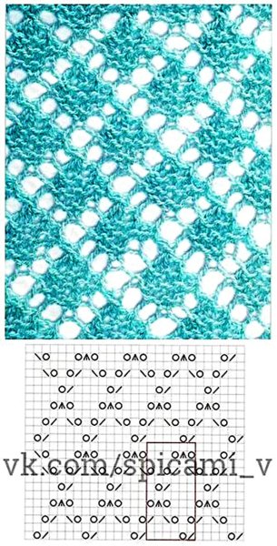 Сетчатый узор спицами для снуда