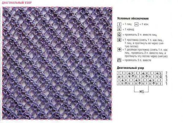 Узор звездочки спицами с описанием и схемами