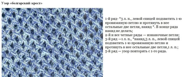 Схемы вязания спицами с накидами