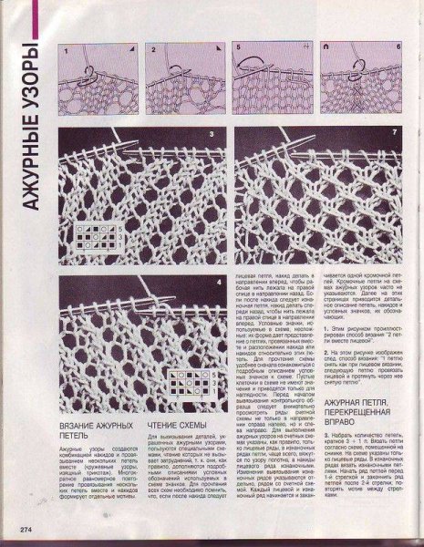 Вязка спицами сетка схема с описанием