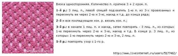 Ажур сетка спицами схема вязания