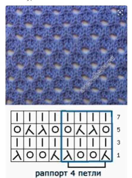 Вязание спицами узор сеточка схемы