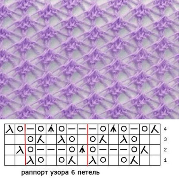 Узоры для толстой пряжи спицами схемы