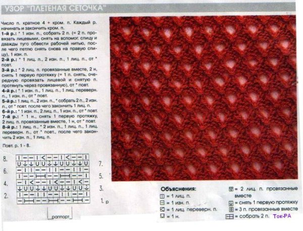 Вязание спицами узор соты схема описание