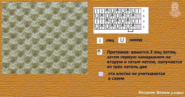 Сетчатые узоры спицами со схемами простые
