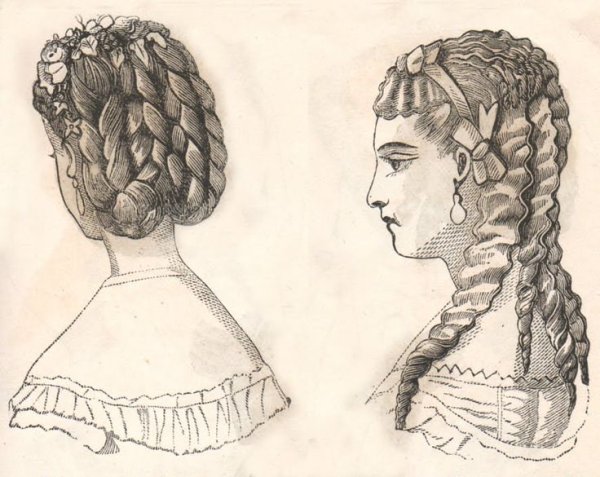 Исторические прически для рисования