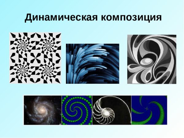 Динамическая композиция
