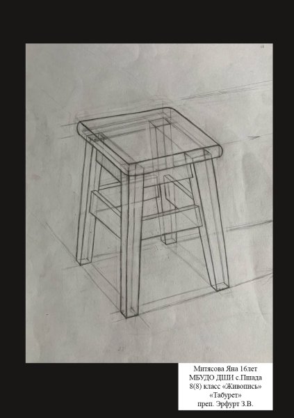 Художественная школа АШБЕ Санкт-Петербург