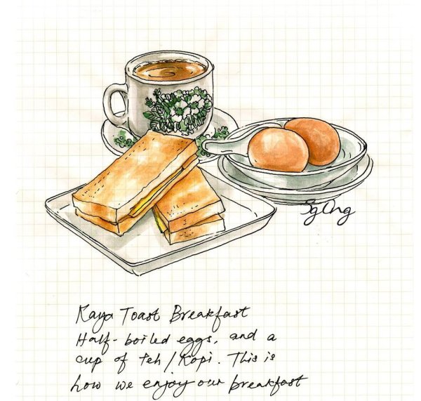 Рисование утренний завтрак