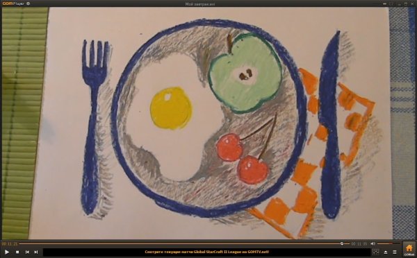 Рисунок на тему мой завтрак