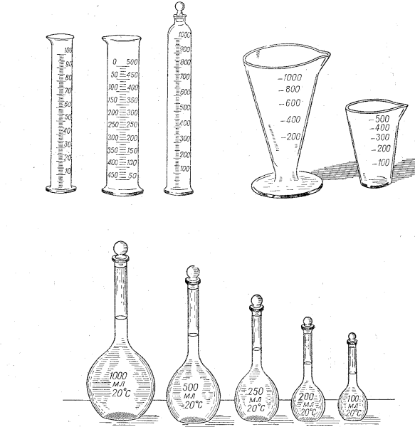 Пробирка колба мерный цилиндр