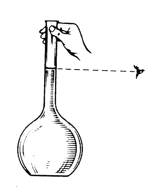 Положение мениска в мерной колбе